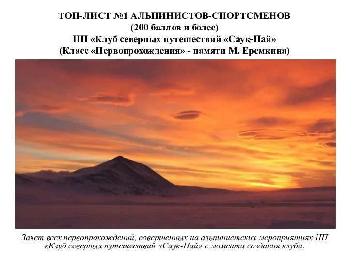 ТОП-ЛИСТ №1 АЛЬПИНИСТОВ-СПОРТСМЕНОВ (200 баллов и более) НП «Клуб северных путешествий