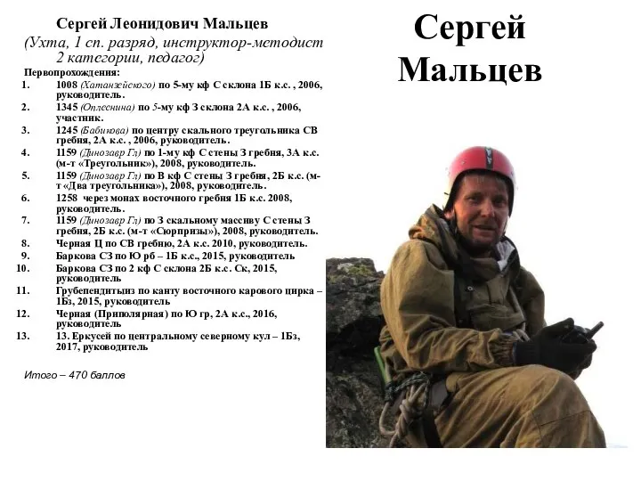 Сергей Мальцев Сергей Леонидович Мальцев (Ухта, 1 сп. разряд, инструктор-методист 2