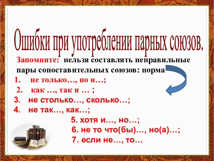 Ошибки при употреблении парных союзов. Запомните: нельзя составлять неправильные пары сопоставительных