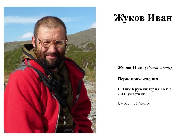 Жуков Иван Жуков Иван (Сыктывкар). Первопрохождения: 1. Пик Крузенштерна 1Б к.с.