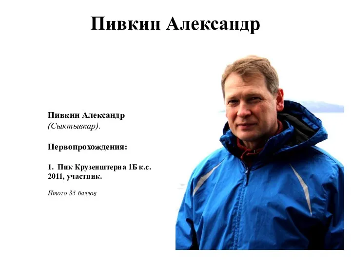 Пивкин Александр Пивкин Александр (Сыктывкар). Первопрохождения: 1. Пик Крузенштерна 1Б к.с. 2011, участник. Итого 35 баллов