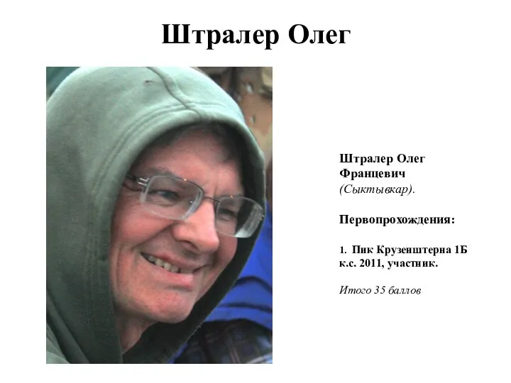 Штралер Олег Штралер Олег Францевич (Сыктывкар). Первопрохождения: 1. Пик Крузенштерна 1Б