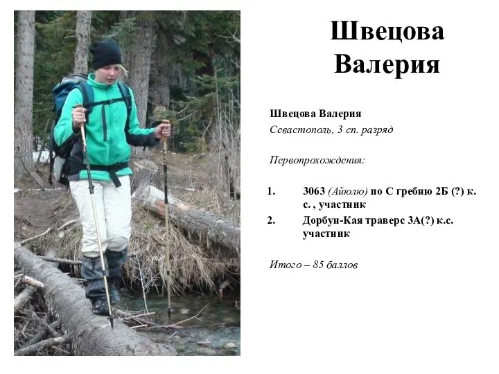 Швецова Валерия Швецова Валерия Севастополь, 3 сп. разряд Первопрохождения: 3063 (Айюлю)