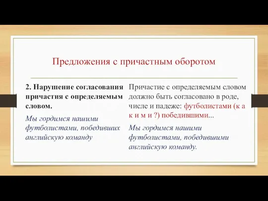 Предложения с причастным оборотом 2. Нарушение согласования причастия с определяемым словом.