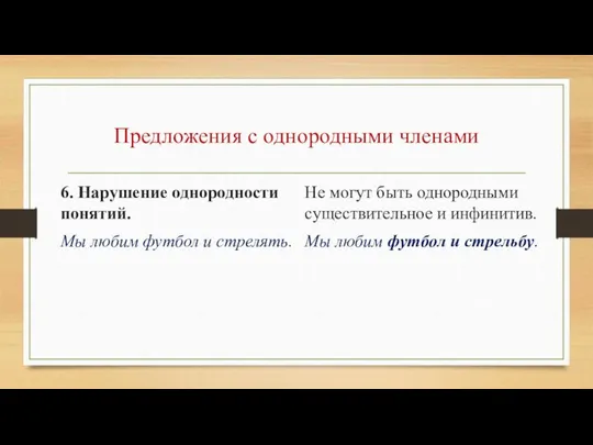 Предложения с однородными членами 6. Нарушение однородности понятий. Мы любим футбол