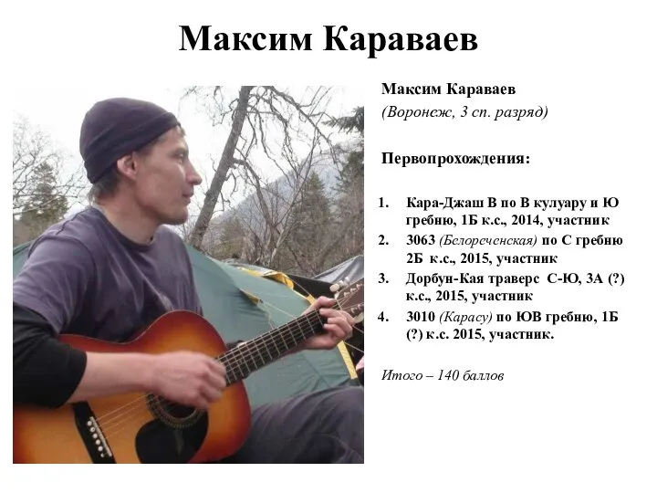 Максим Караваев Максим Караваев (Воронеж, 3 сп. разряд) Первопрохождения: Кара-Джаш В