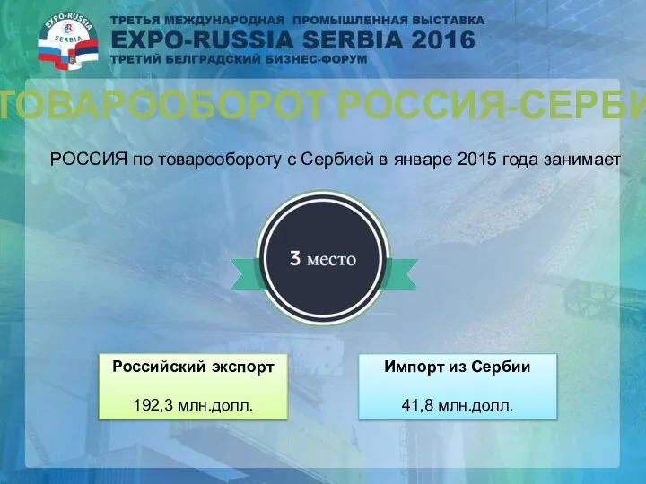 ТОВАРООБОРОТ РОССИЯ-СЕРБИЯ РОССИЯ по товарообороту с Сербией в январе 2015 года