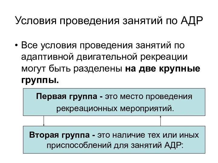 Условия проведения занятий по АДР Все условия проведения занятий по адаптивной