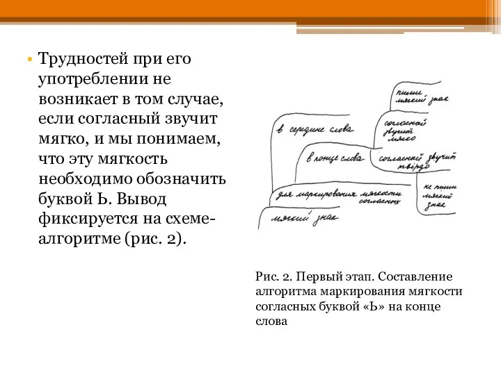 Трудностей при его употреблении не возникает в том случае, если согласный