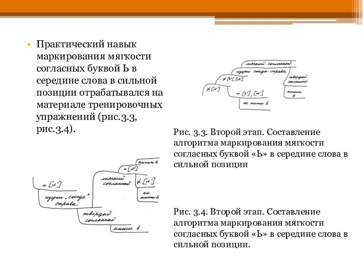 Практический навык маркирования мягкости согласных буквой Ь в середине слова в