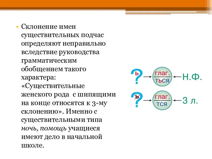 Склонение имен существительных подчас определяют неправильно вследствие руководства грамматическим обобщением такого