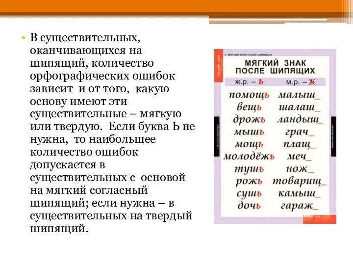 В существительных, оканчивающихся на шипящий, количество орфографических ошибок зависит и от