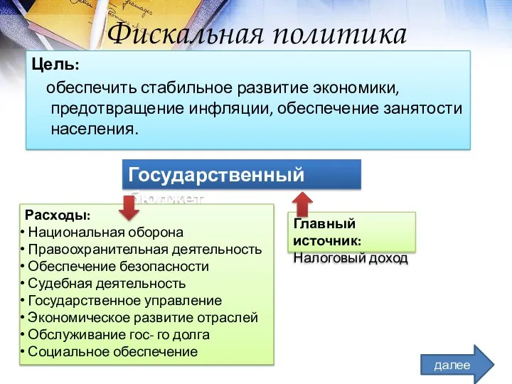 Фискальная политика Цель: обеспечить стабильное развитие экономики, предотвращение инфляции, обеспечение занятости