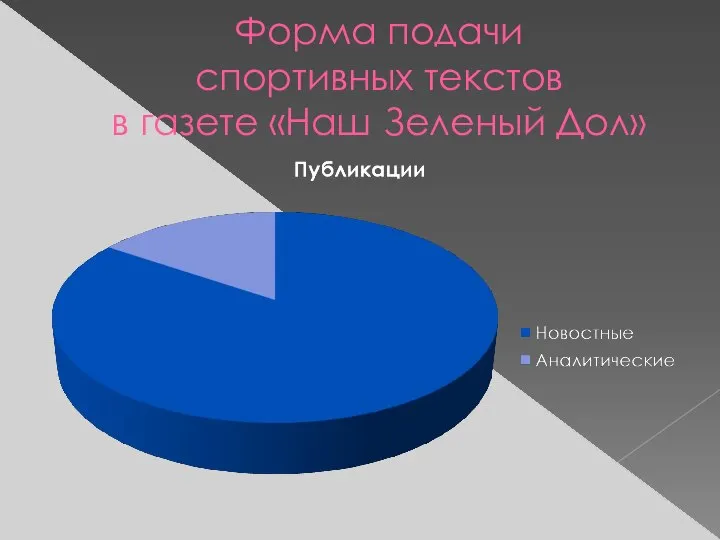 Форма подачи спортивных текстов в газете «Наш Зеленый Дол»