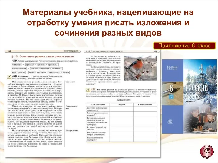 Материалы учебника, нацеливающие на отработку умения писать изложения и сочинения разных видов Приложение 6 класс