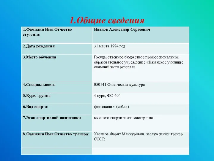 1.Общие сведения