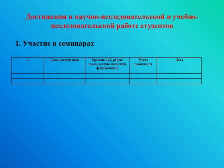 Достижения в научно-исследовательской и учебно-исследовательской работе студентов 1. Участие в семинарах