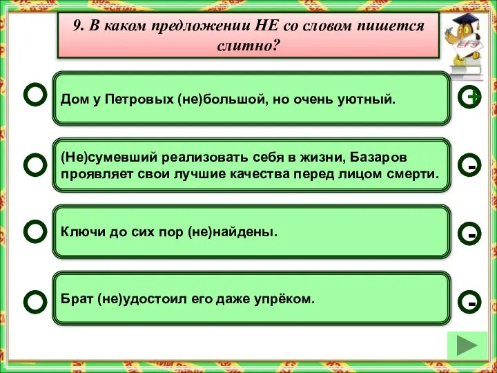 Дом у Петровых (не)большой, но очень уютный. (Не)сумевший реализовать себя в