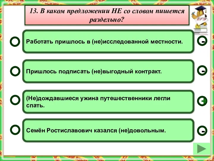 (Не)дождавшиеся ужина путешественники легли спать. Пришлось подписать (не)выгодный контракт. Семён Ростиславович