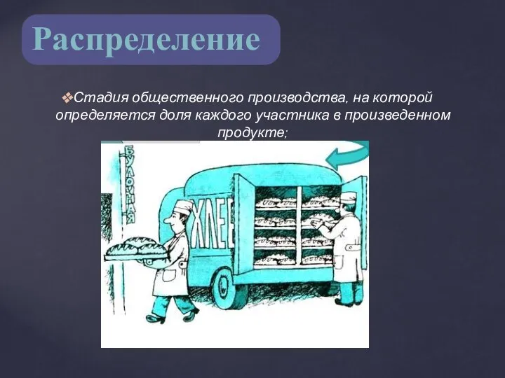 Распределение Стадия общественного производства, на которой определяется доля каждого участника в произведенном продукте;