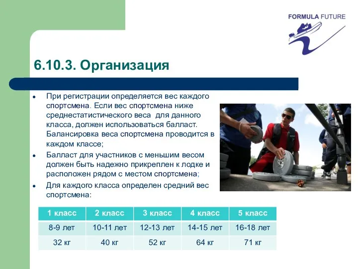 6.10.3. Организация При регистрации определяется вес каждого спортсмена. Если вес спортсмена