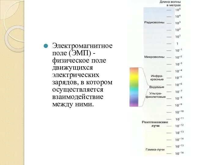 Электромагнитное поле (ЭМП) - физическое поле движущихся электрических зарядов, в котором осуществляется взаимодействие между ними.