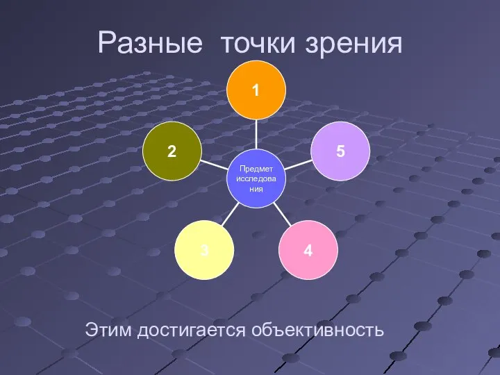 Разные точки зрения Этим достигается объективность