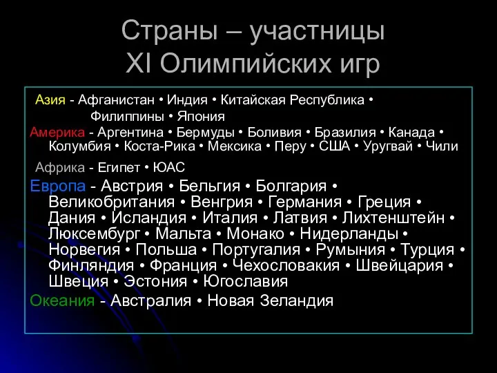 Страны – участницы XI Олимпийских игр Азия - Афганистан • Индия