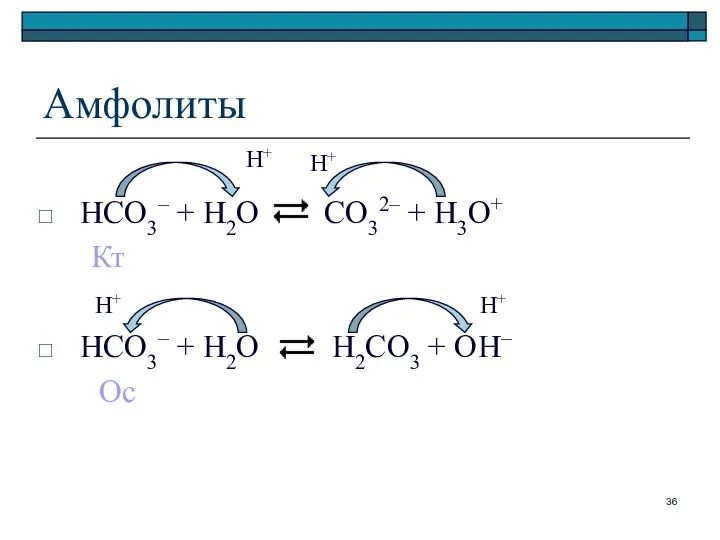 Амфолиты HCO3– + H2O CO32– + H3O+ Кт HCO3– + H2O