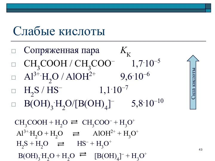 B(OH)3.H2O + H2O [B(OH)4]– + H3O+ Слабые кислоты Сопряженная пара KК