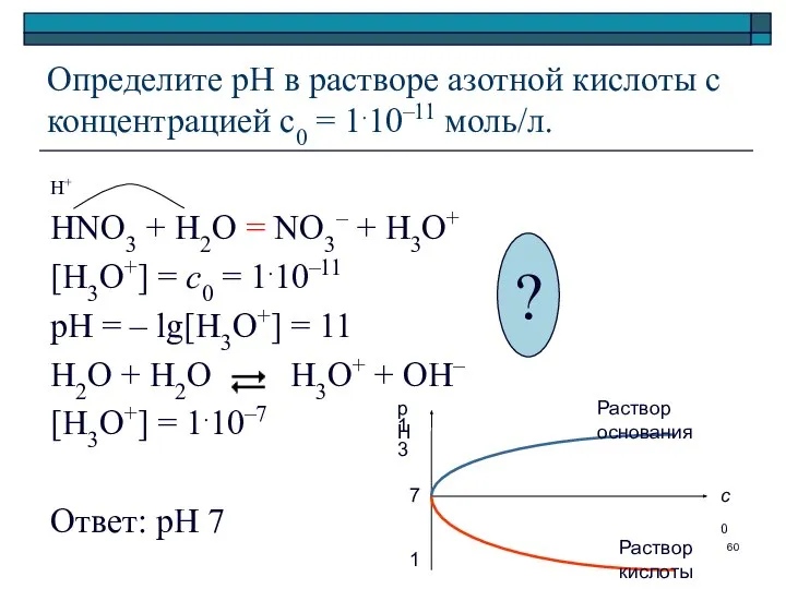 Определите рН в растворе азотной кислоты с концентрацией с0 = 1.10–11