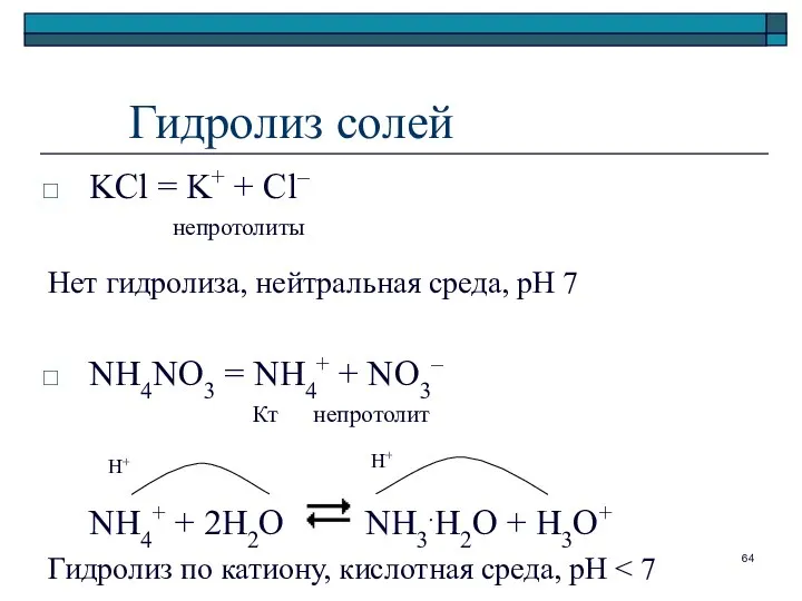 Гидролиз солей KCl = K+ + Cl– непротолиты Нет гидролиза, нейтральная