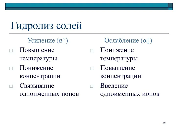 Гидролиз солей Усиление (α↑) Повышение температуры Понижение концентрации Связывание одноименных ионов