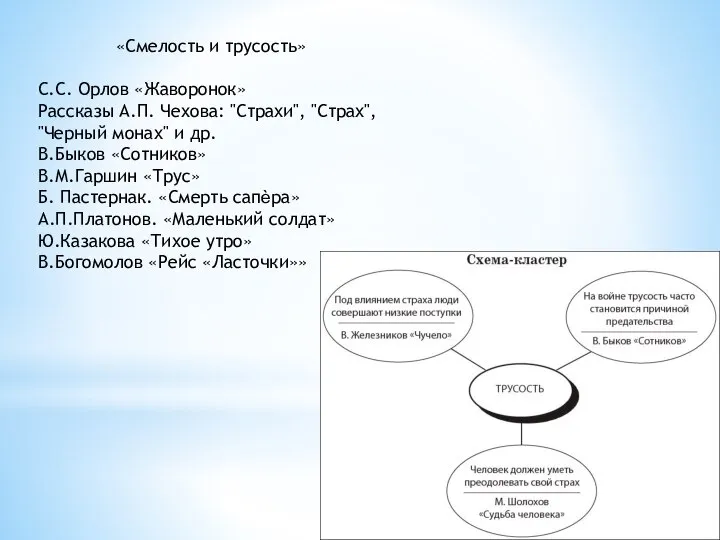 «Смелость и трусость» С.С. Орлов «Жаворонок» Рассказы А.П. Чехова: "Страхи", "Страх",