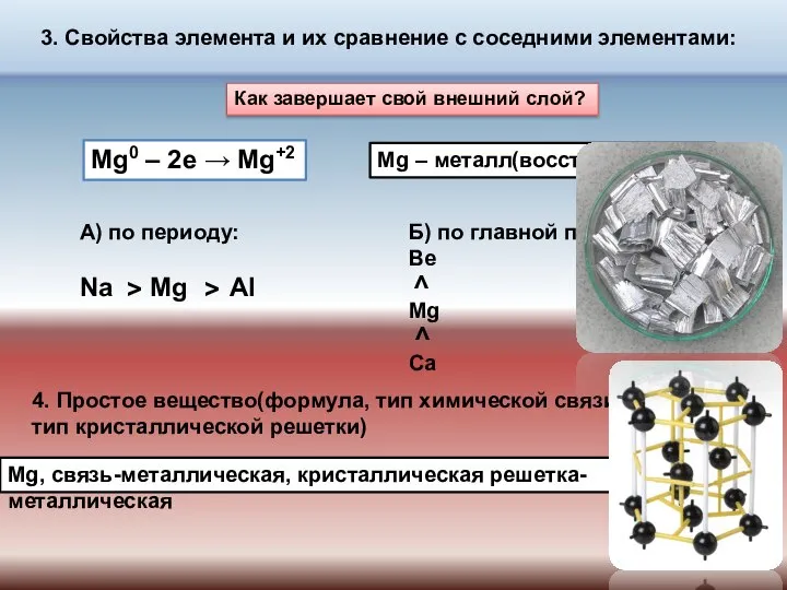 3. Свойства элемента и их сравнение с соседними элементами: Как завершает