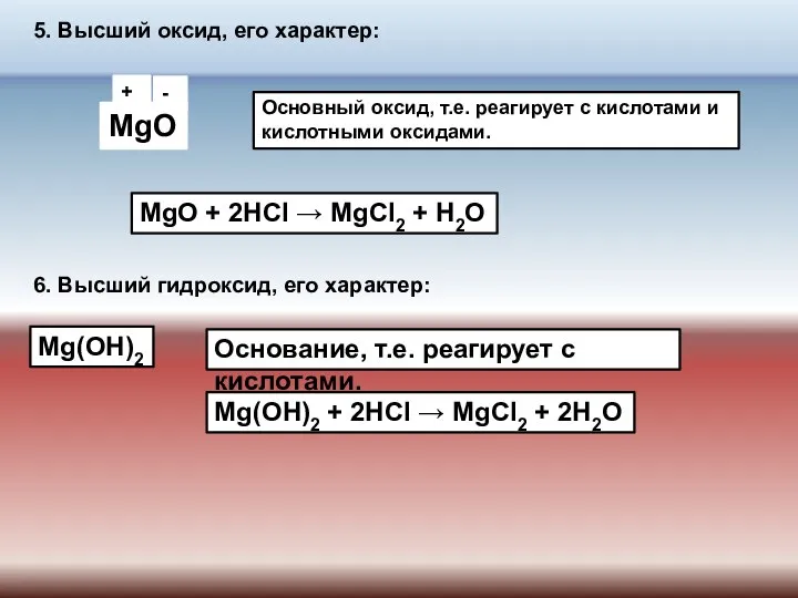 +2 -2 5. Высший оксид, его характер: MgO Основный оксид, т.е.