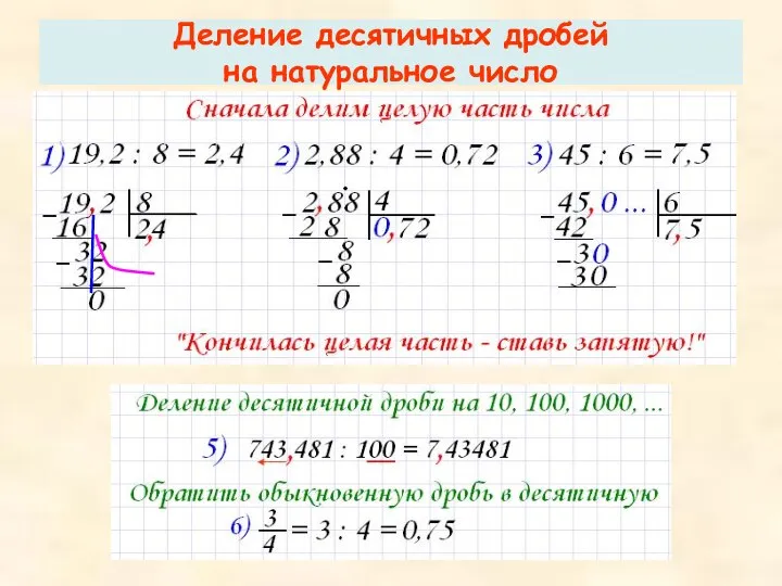 Деление десятичных дробей на натуральное число