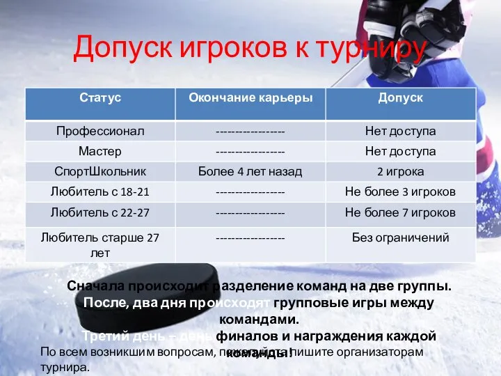 Допуск игроков к турниру По всем возникшим вопросам, пожалуйста пишите организаторам