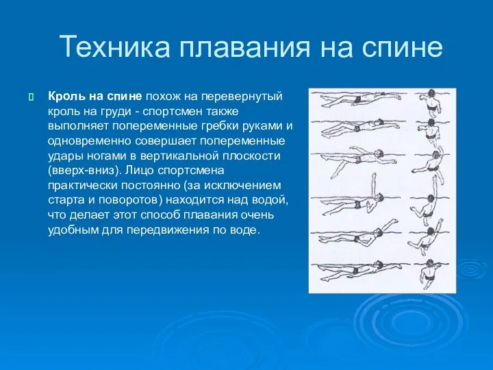 Техника плавания на спине Кроль на спине похож на перевернутый кроль