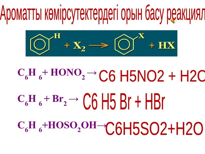 C6H 6+ HONO2 → C6H 6 + Br2 → C6H 6+HOSO2OH→