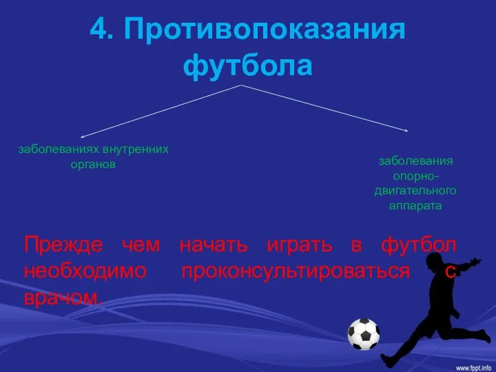 4. Противопоказания футбола Прежде чем начать играть в футбол необходимо проконсультироваться