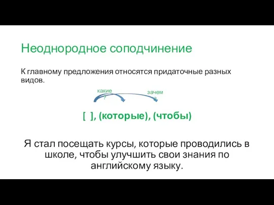 Неоднородное соподчинение К главному предложения относятся придаточные разных видов. [ ],