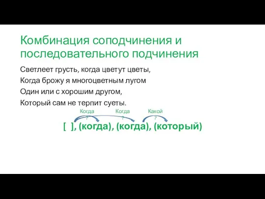 Комбинация соподчинения и последовательного подчинения Светлеет грусть, когда цветут цветы, Когда