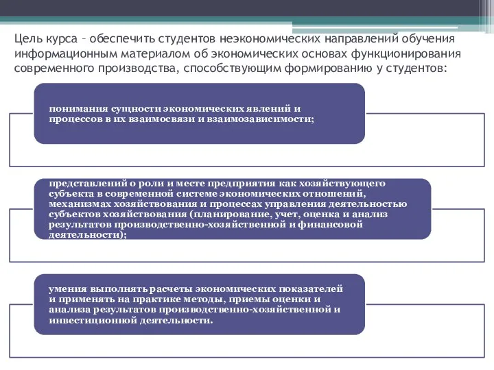 Цель курса – обеспечить студентов неэкономических направлений обучения информационным материалом об