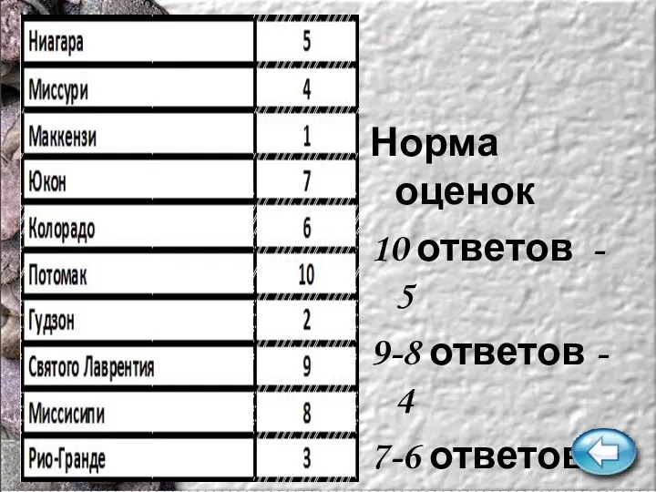 Норма оценок 10 ответов - 5 9-8 ответов - 4 7-6 ответов - 3