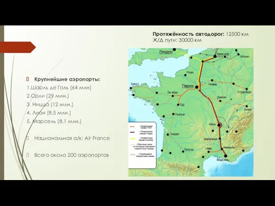 Крупнейшие аэропорты: 1.Шарль де Голь (64 млн) 2.Орли (29 млн.) 3.