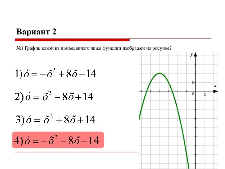 Вариант 2 №1 График какой из приведенных ниже функции изображен на рисунке?