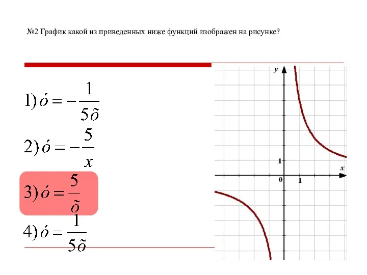 №2 График какой из приведенных ниже функций изображен на рисунке?