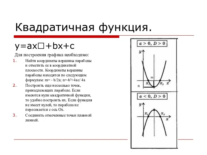 Квадратичная функция. y=ax+bx+c Для построения графика необходимо: Найти координаты вершины параболы