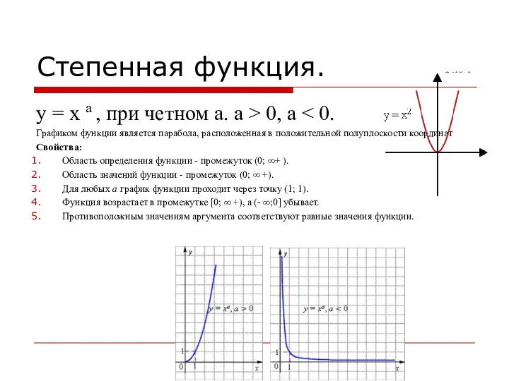 Степенная функция. y = x a , при четном а. a